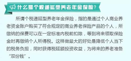 税延养老险怎么买? 具体购买流程主要需要五步