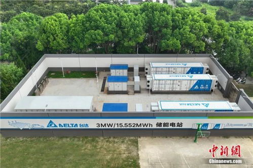 东西问丨周志宏 如何助力两岸清洁能源合作