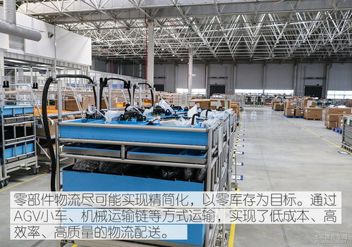 卖70万的底气何来 探秘前途k50苏州工厂