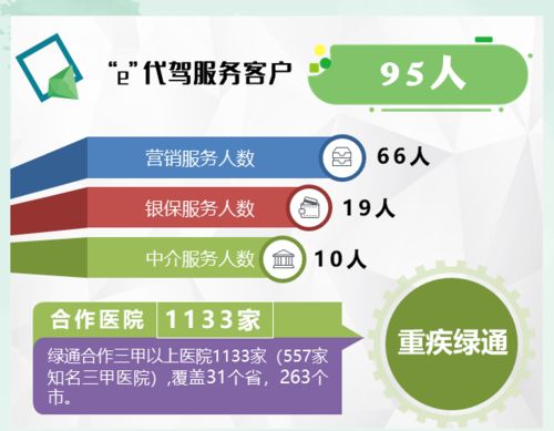 苏州分公司2020年半年度运营特刊