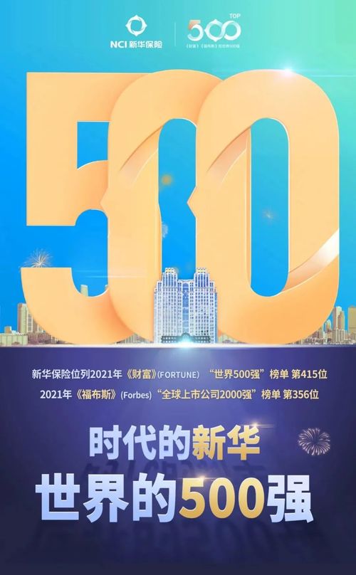 2021年度重磅荣誉,新华保险实力见证