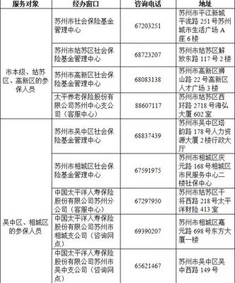 苏州保险推出居家护理服务，让老人安享晚年无需离家