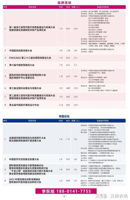 智慧医院建设|2022苏州医院建设展览会时间、地点、邀请函