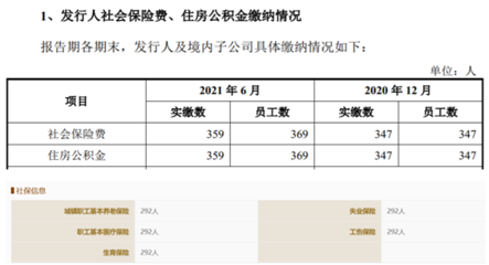 普源精电产品售价高于同业,是否满足科创属性存争议