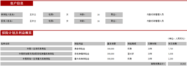 中意人寿“一生保终身重疾计划” 守护苏州家庭的健康未来